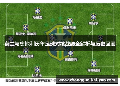 荷兰与奥地利历年足球对抗战绩全解析与历史回顾