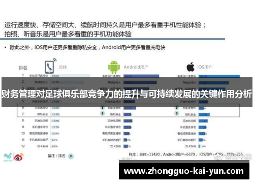 财务管理对足球俱乐部竞争力的提升与可持续发展的关键作用分析 财务管理对足球俱乐部竞争力的提升与可持续发展的关键作用分析