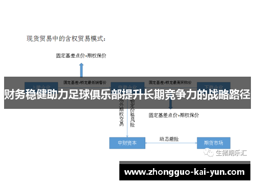 财务稳健助力足球俱乐部提升长期竞争力的战略路径 财务稳健助力足球俱乐部提升长期竞争力的战略路径