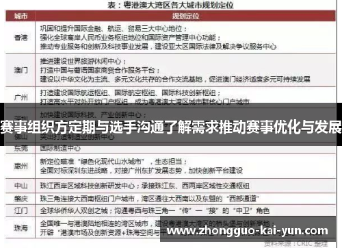 赛事组织方定期与选手沟通了解需求推动赛事优化与发展 赛事组织方定期与选手沟通了解需求推动赛事优化与发展