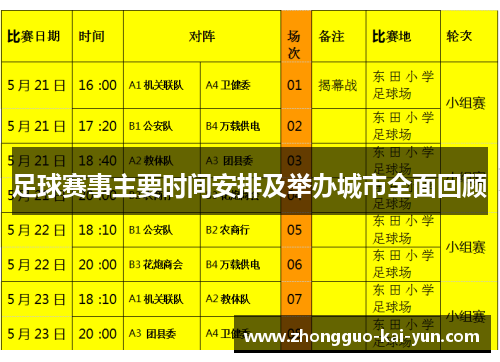 足球赛事主要时间安排及举办城市全面回顾 足球赛事主要时间安排及举办城市全面回顾