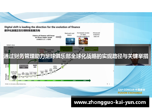 通过财务管理助力足球俱乐部全球化战略的实现路径与关键举措 通过财务管理助力足球俱乐部全球化战略的实现路径与关键举措