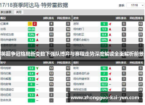 英超争冠格局新变数下强队博弈与赛程走势深度解读全面解析前景 英超争冠格局新变数下强队博弈与赛程走势深度解读全面解析前景
